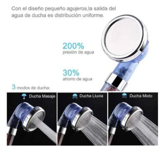 Teléfono filtrador - Imagen 3